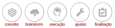 FUNDO Seo