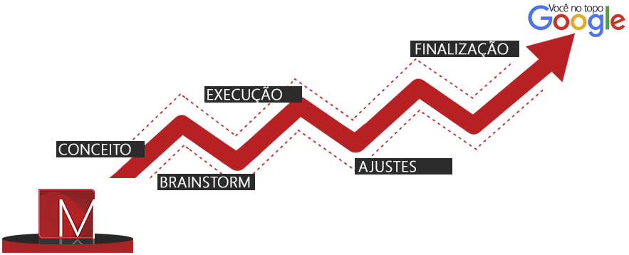 FUNDO1 Posicionamento